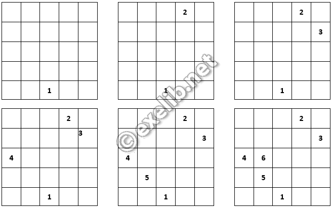 etapes-construction-carre-magique-ordre5